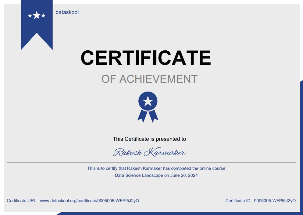HTML5, CSS3 & Bootstrap 4 For Web Development Certificate